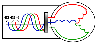 Watt's Law - Three Phase